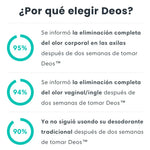 DEOS™-ELIMINA TOXINAS Y MALOS OLORES