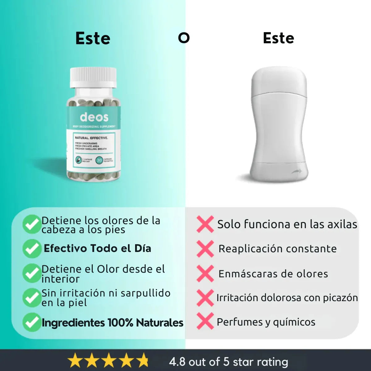 DEOS™-ELIMINA TOXINAS Y MALOS OLORES